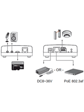 Cargar imagen en el visor de la galería, Vivotek vc9101 - módulo para cámara de red compatible con lentes tipo pinhole y fisheye: cu9171-h, cu9183-h, cu9171-hf, cu9183-hf, ciberseguridad trend micro, smart stream iii, 3dnr, visión snv, smart motion, audio bidireccional, di, do, onvif, ndaa