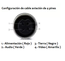 Cargar imagen en el visor de la galería, DAHUA CONECT12MTSV2 - Cable Extensor Tipo Aviación de 12 Mts/ Para Transmisión de Video y Audio Analógico/ para DVR Movil/ #Proyectos