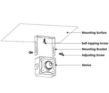 Cargar imagen en el visor de la galería, DAHUA HUM4231 - Camara IP Pinhole/ 2 Megapixeles/ Lente de 2.8mm/ Angulo de 105 Grados/ H.265+/ WDR Real/ 1 Entrada de Audio y 1 Salida/ Metalica #PinHole
